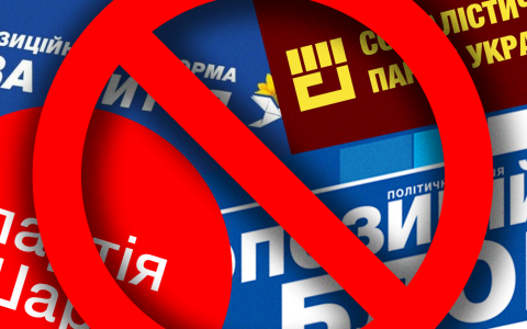 За позовом Мін’юсту заборонено діяльність політичної партії «Русь»