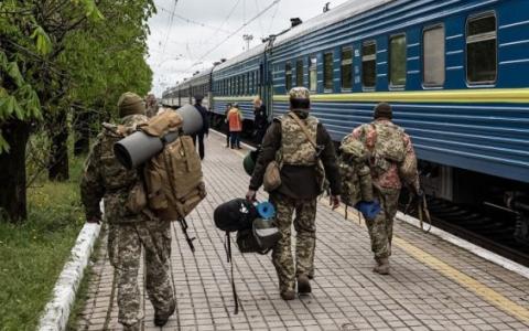 Порядок розрахунку компенсації за відпустки після перебування у розпорядженні командира