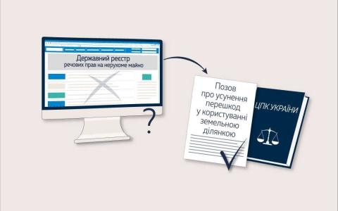 Щодо усунення перешкод у користуванні земельною ділянкою: позиція ВС