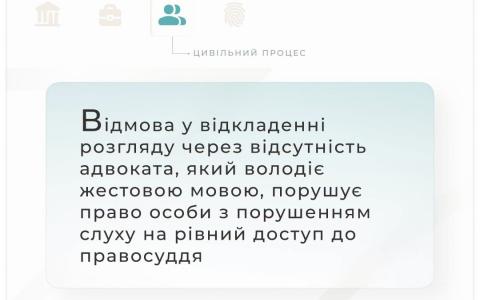 Відмова у відкладенні розгляду через відсутність адвоката, який володіє мовою жестів, порушує право особи з порушенням слуху