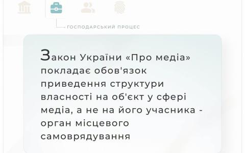 ЗУ "Про медіа" покладає обов'язок приведення структури власності на об'єкт у сфері медіа,  а не на його учасника