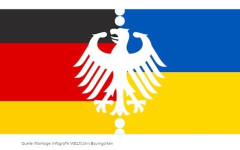 Українські біженці, які перебувають у Німеччині, незабаром зможуть претендувати на німецькі паспорти - ЗМІ