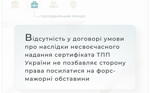 Відсутність у договорі умови про наслідки несвоєчасного надання сертифіката ТПП не позбавляє сторону права посилатися на форс-мажор