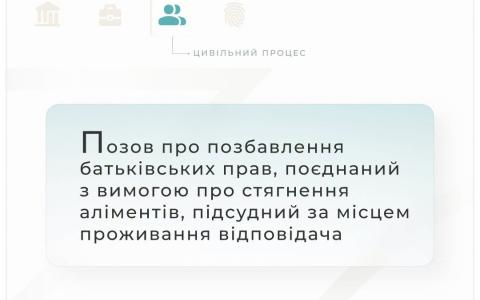 Позов про позбавлення батьківських прав, поєднаний з вимогою про стягнення аліментів, підсудний за місцем проживання відповідача