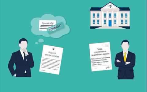 Виявлення недоплати судового збору після ухвалення рішення по суті 