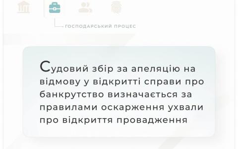 Ставка судового збору за подання апеляції на відмову у відкритті провадження у справі про банкрутство юрособи