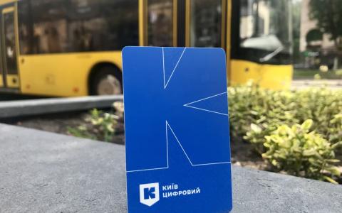 Найдорожчі проїзні квитки у Європі: Київ посів 6 місце серед Європейських столиць