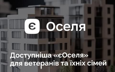 Оновлено умови державної програми «єОселя»: більше можливостей для ветеранів, учасників бойових дій та їхніх родин