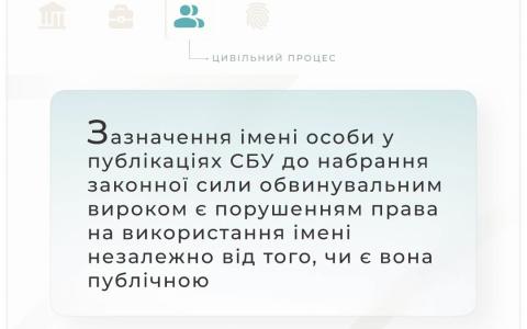 Зазначення імені в публікаціях СБУ до обвинувального вироку - є порушенням прав