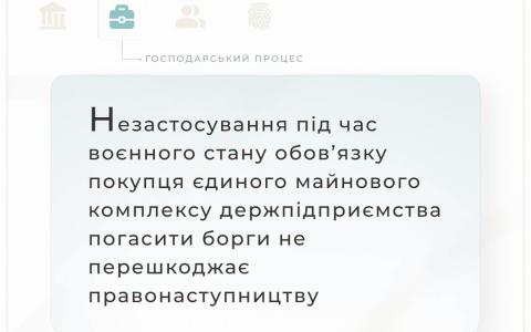 Здійснення в період дії правового режиму воєнного стану процесуального правонаступництва