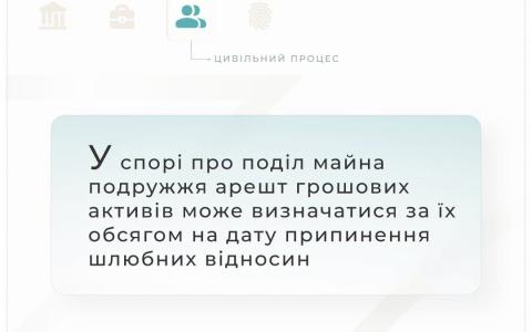 У спорі про поділ майна подружжя арешт грошових активів може визначатися за їх обсягом на момент розлучення