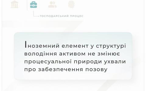 Іноземний елемент у структурі володіння активом не змінює процесуальної природи ухвали про забезпечення позову