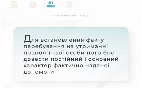 Встановлення факту перебування на утриманні повнолітньої особи