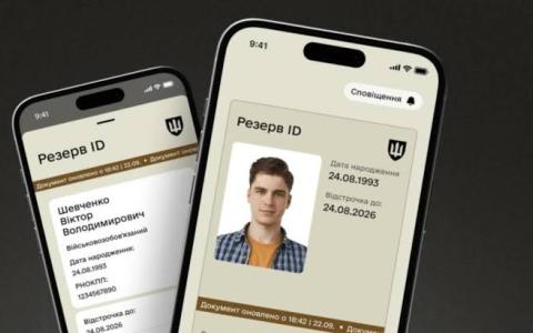 Розширено перелік працівників, які можуть оформити відстрочку онлайн у Резерв+