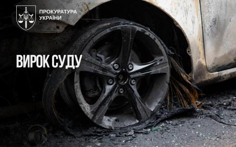 15 років позбавлення волі з конфіскацією майна отримала жителька Києва за спробу підпалу автомобіля військового