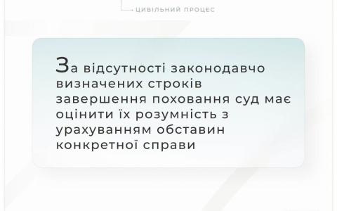 Визначення строків для завершення поховання урни з прахом