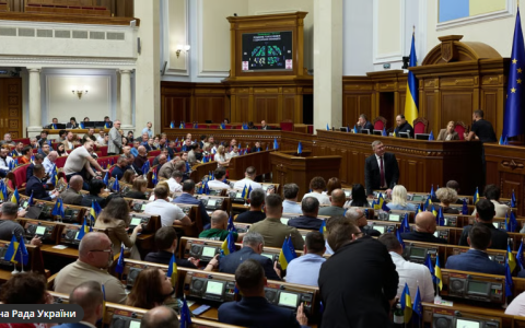 Верховна Рада ухвалила держбюджет на 2027 рік у першому читанні