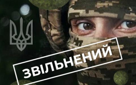Звільнення з військової служби військовослужбовця, який має інвалідність