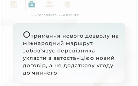 Щодо отримання нового дозволу на міжнародний маршрут перевізником
