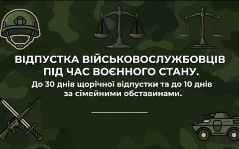 Відпустка військовослужбовців під час воєнного стану: що варто знати?