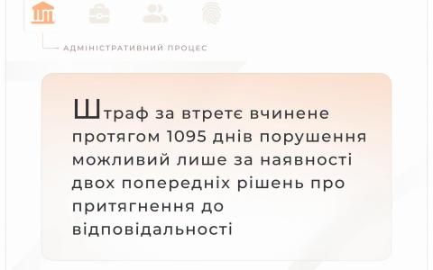 Щодо оскарження ППР про застосування штрафу за несвоєчасну сплату військового збору та ПДФО 